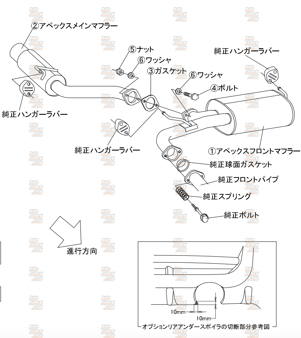 APEXi N1 Evolution Exhaust Muffler - Celica ZZT231 - RHDJapan
